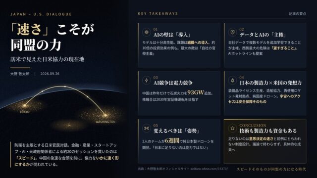「速さ」こそが同盟の力ー訪米で見えた日米協力の現在地